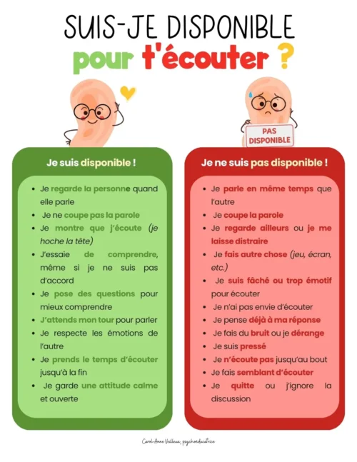 Suis-je disponible pour t’écouter ?
