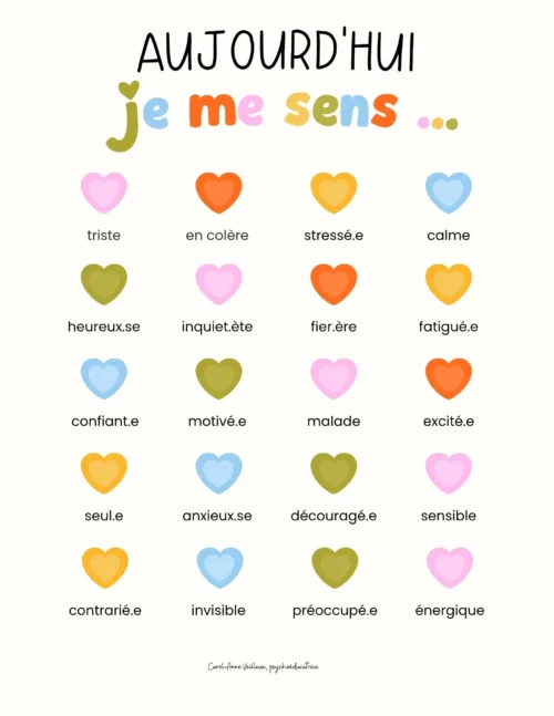 Aujourd’hui, je me sens…