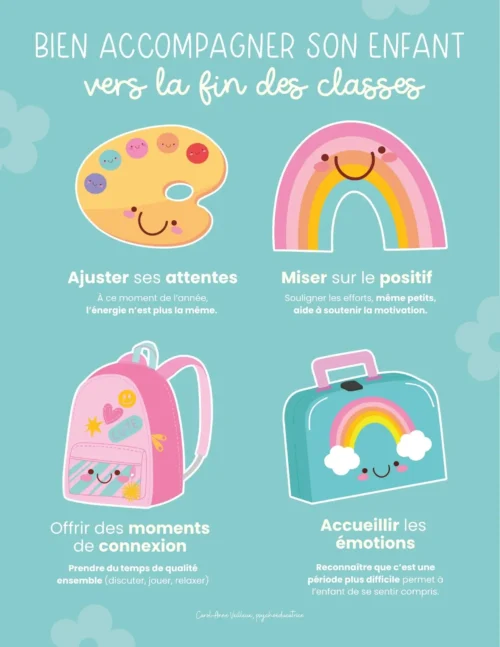 Bien accompagner son enfant vers la fin des classes
