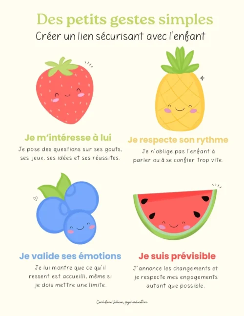 Des petits gestes simples
