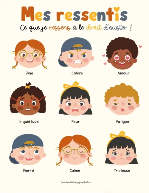 Mes ressentis : ce que je ressens à le droit d'exister