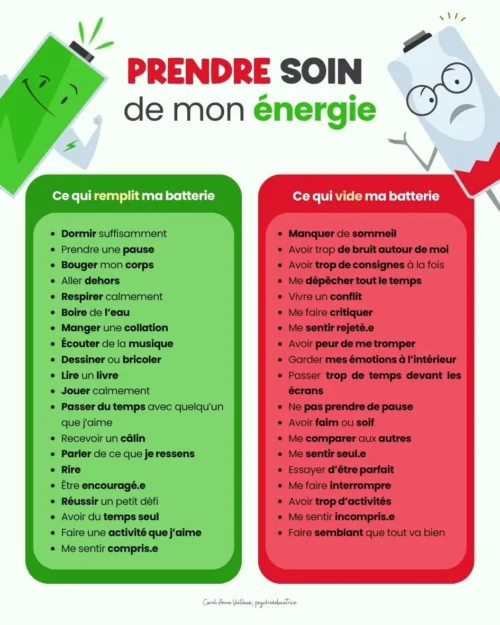 Prendre soin de mon énergie