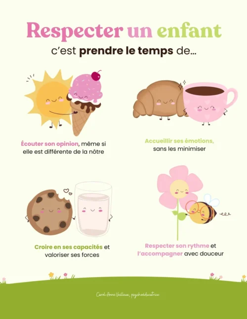 Respecter un enfant, c'est prendre le temps de...