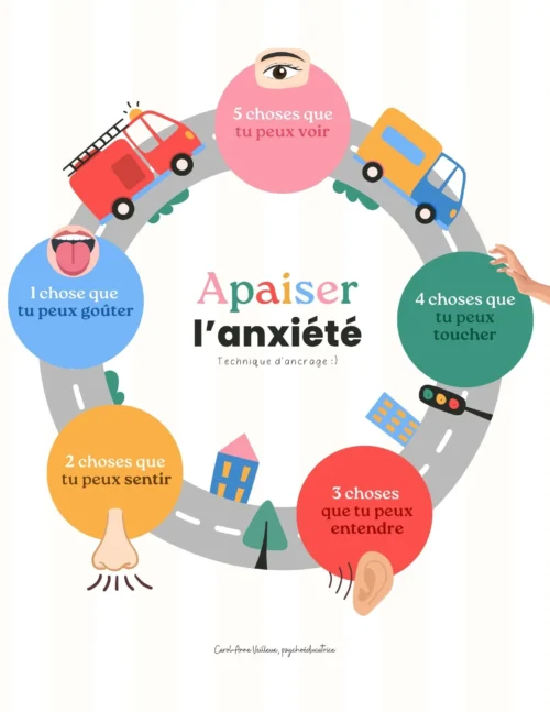 Apaiser l'anxiété - Technique d'ancrage