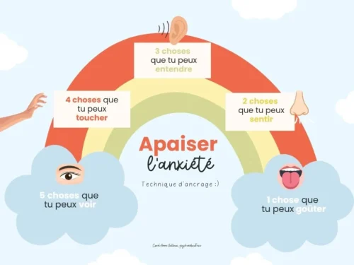 Apaiser l'anxiété - Arc-en-ciel