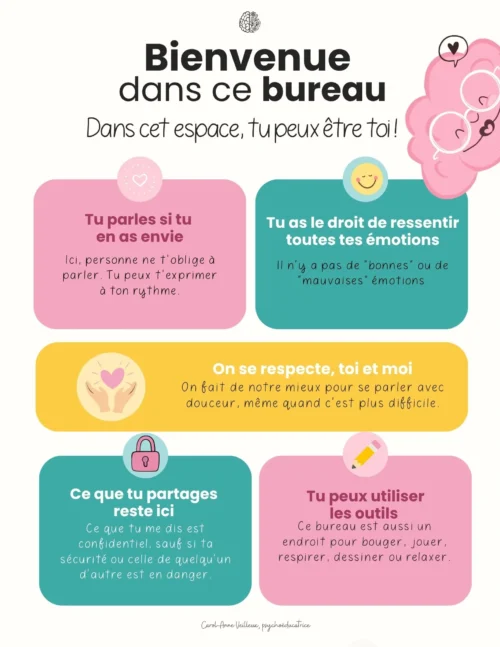 Bienvenue dans ce bureau
