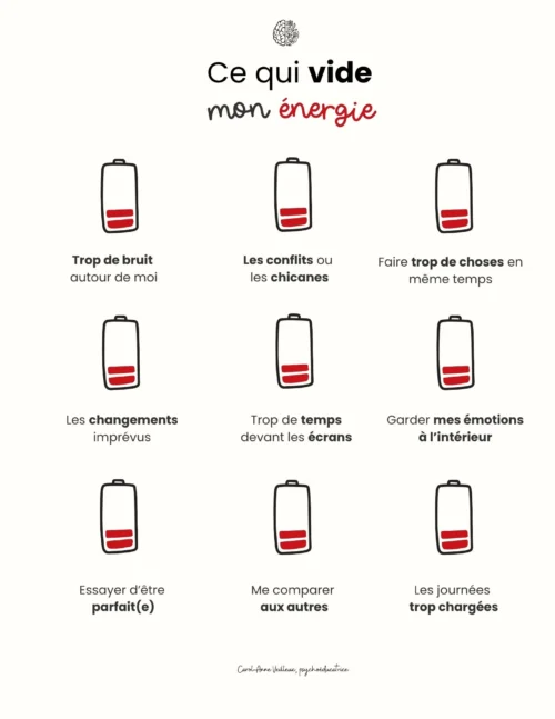 Ce qui vide mon énergie