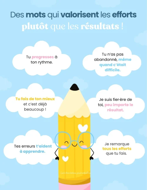 Des mots qui valorisent les efforts plutôt que les résultats !
