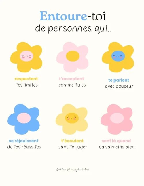 Entoure-toi de personnes qui...
