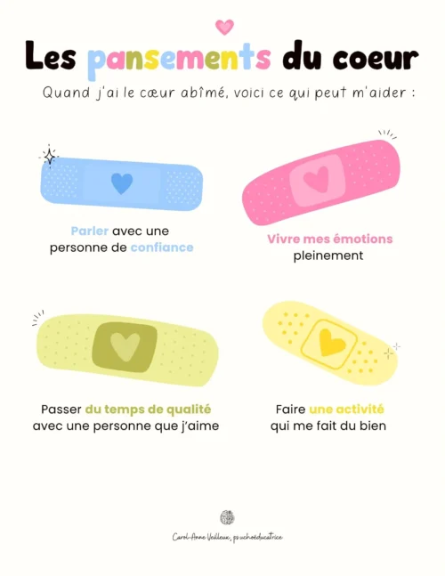 Les pansements du cœur