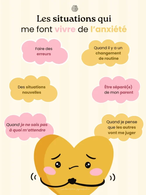 Les situations qui me font vivre de l'anxiété