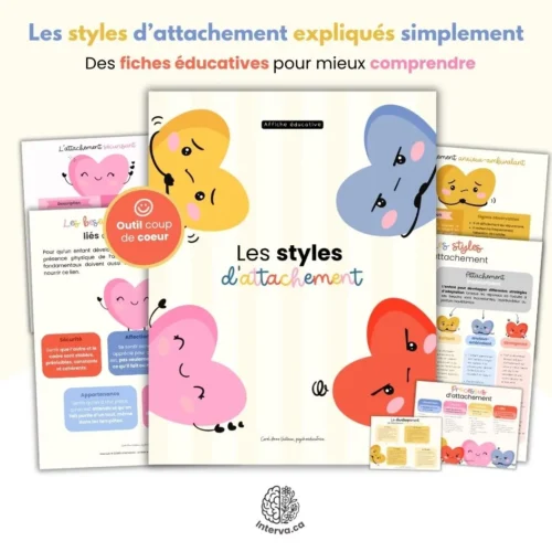Les styles d'attachement
