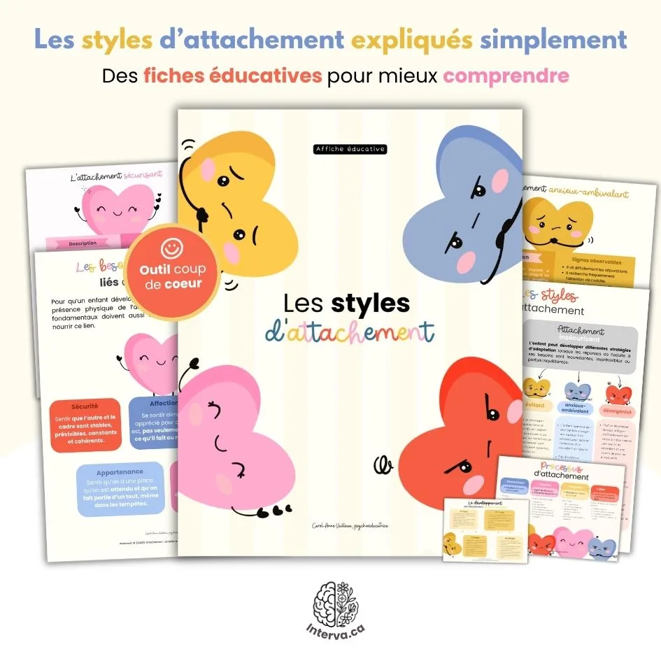 Tes outils essentiels en tant qu'intervenant – Image 5