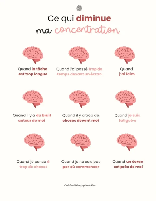 Ce qui diminue ma concentration