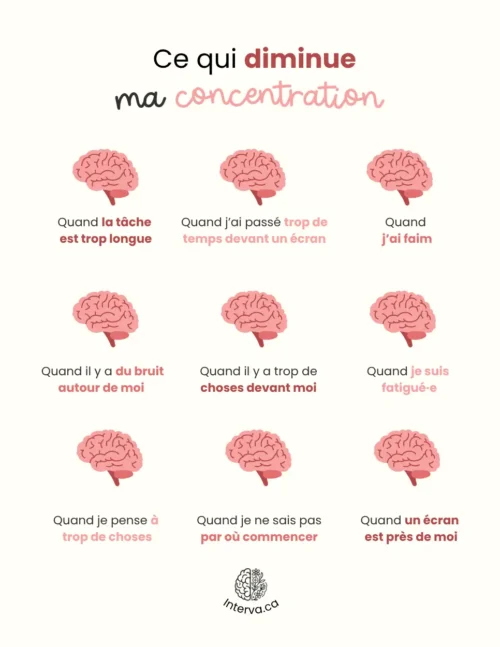 Ce qui diminue ma concentration