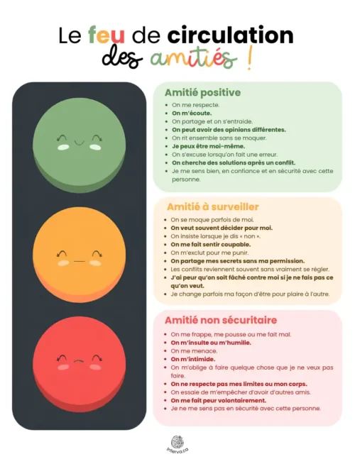 Le feu de circulation des amitiés
