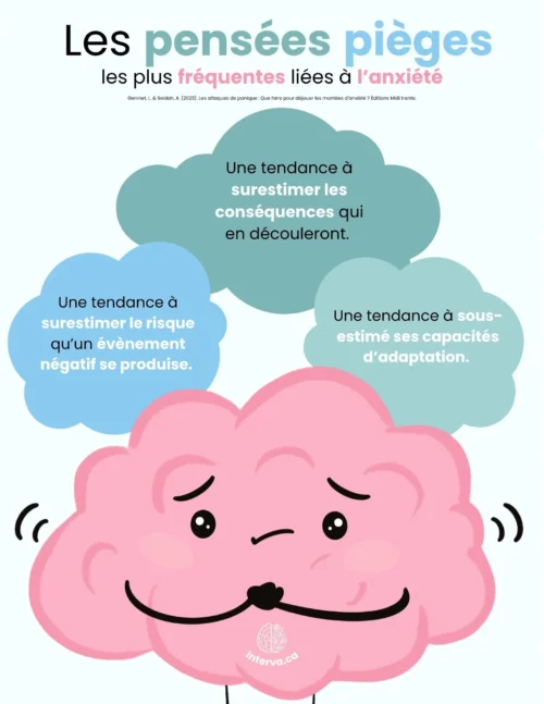 Les pensées pièges les plus fréquentes liées à l'anxiété