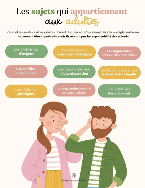 Les sujets qui appartiennent aux adultes