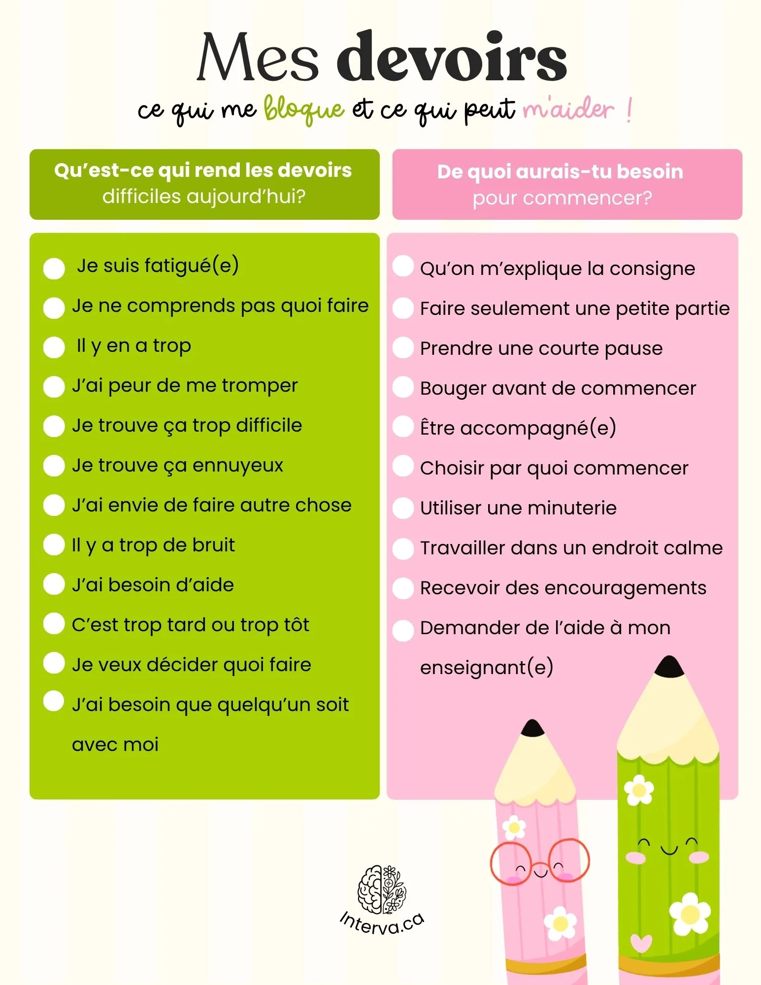 Mes devoirs - Ce qui bloque et ce qui peut m'aider