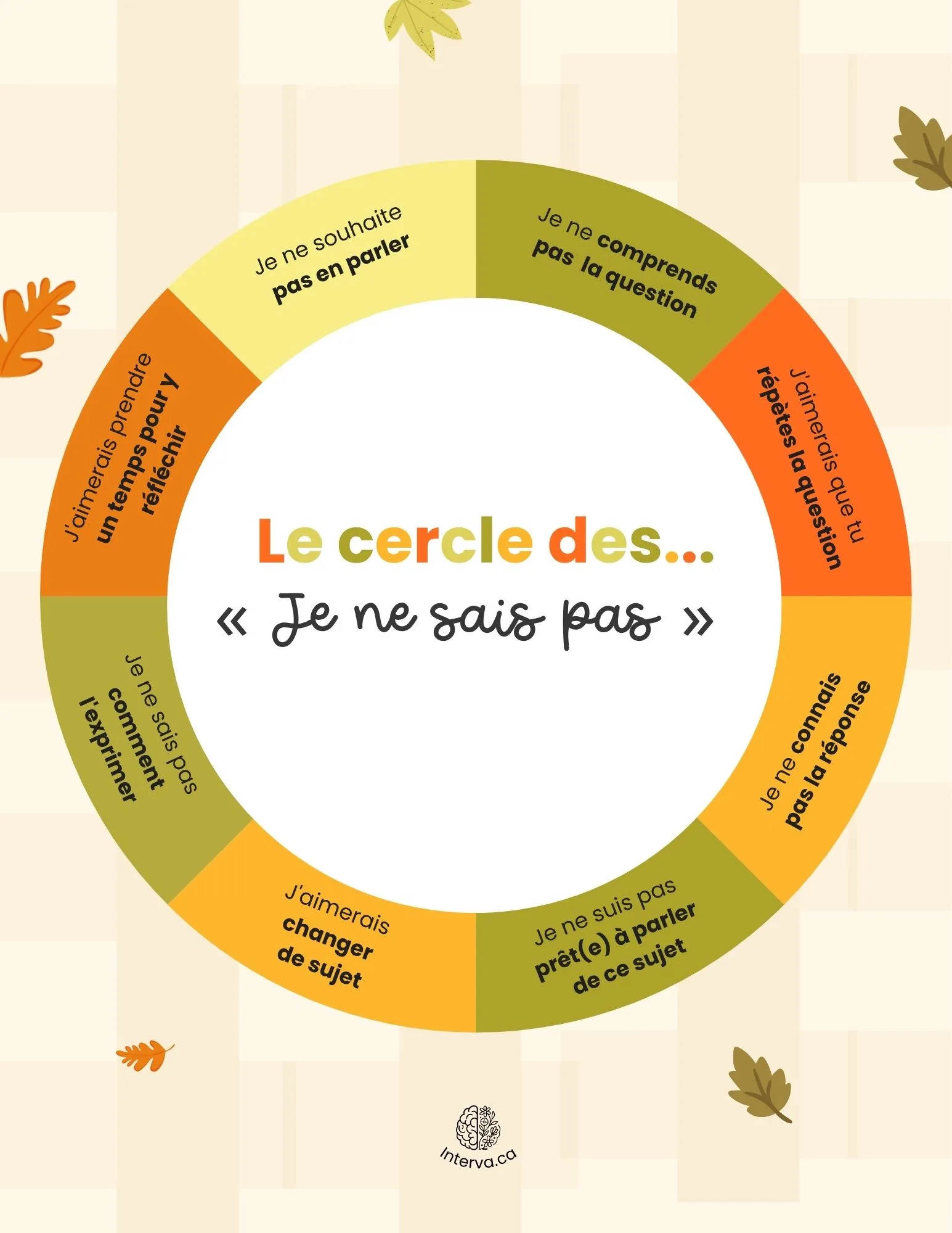 Cercle des je ne sais pas - automne
