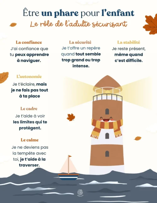 Être un phare pour l'enfant - automne