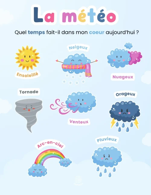 La météo de mon coeur