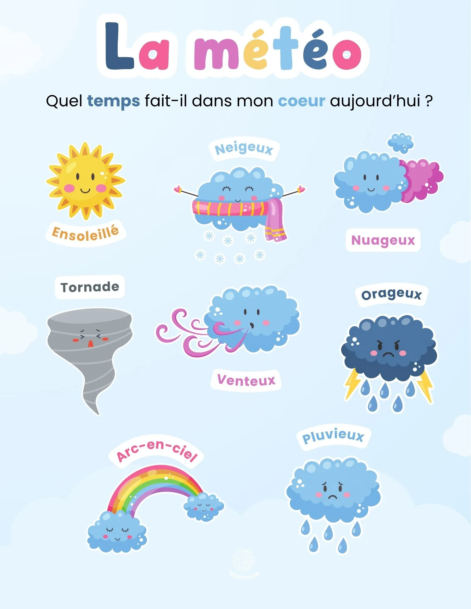 La météo de mon coeur