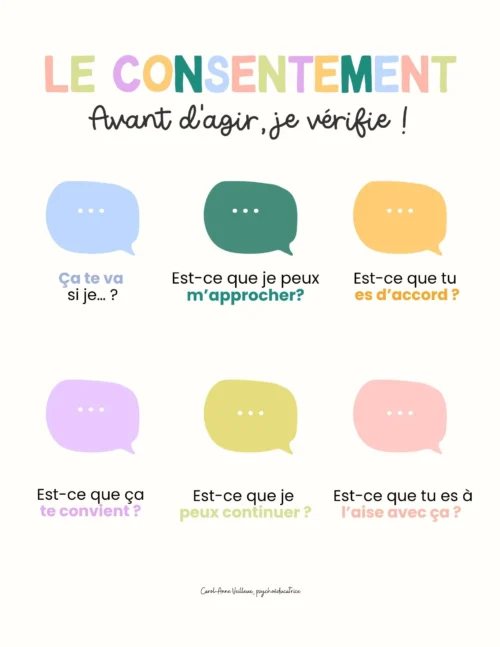 Le consentement - Avant d'agir, je vérifie