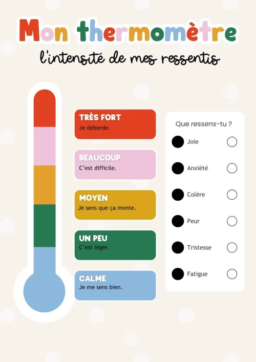 Mon thermomètre - L'intensité de mes ressentis