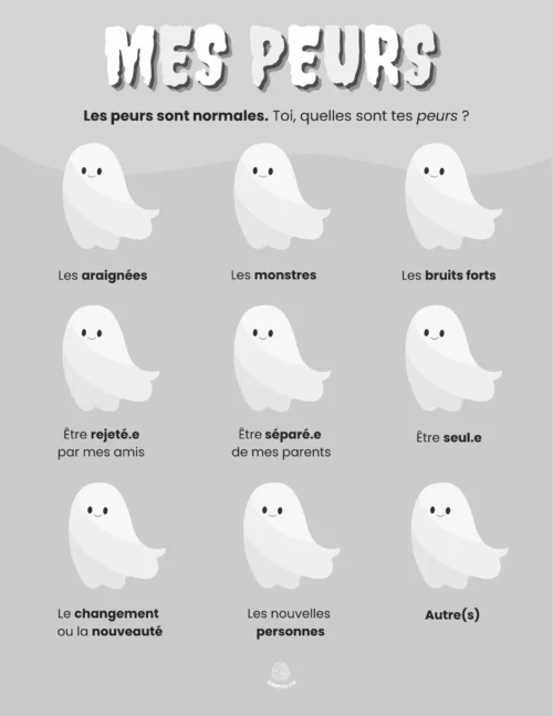 Mes peurs