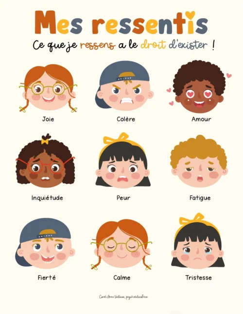 Mes ressentis