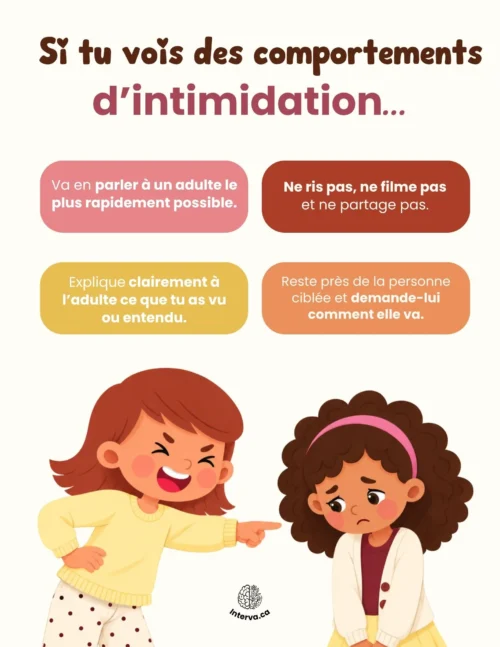 Si tu vois des comportements d'intimidation