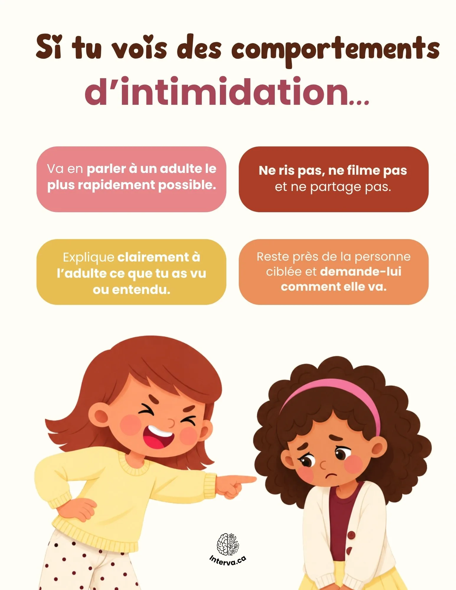 Si tu vois des comportements d'intimidation