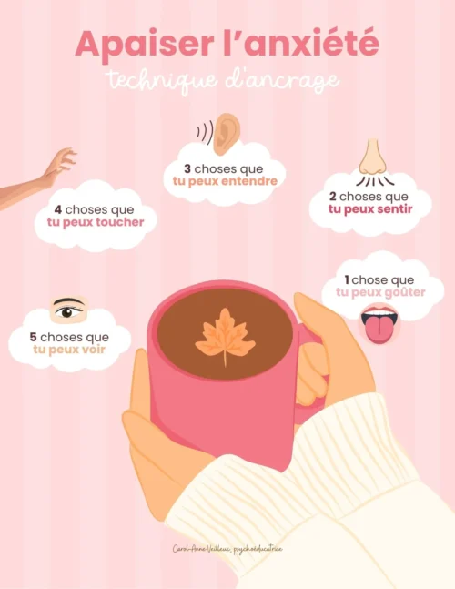 Technique d'ancrage automne